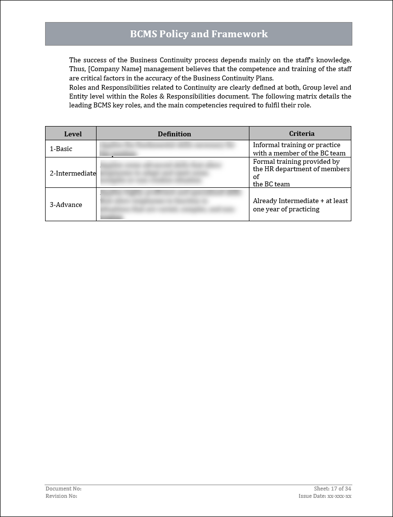 ISO 22301 Documentation Toolkit for Business Continuity