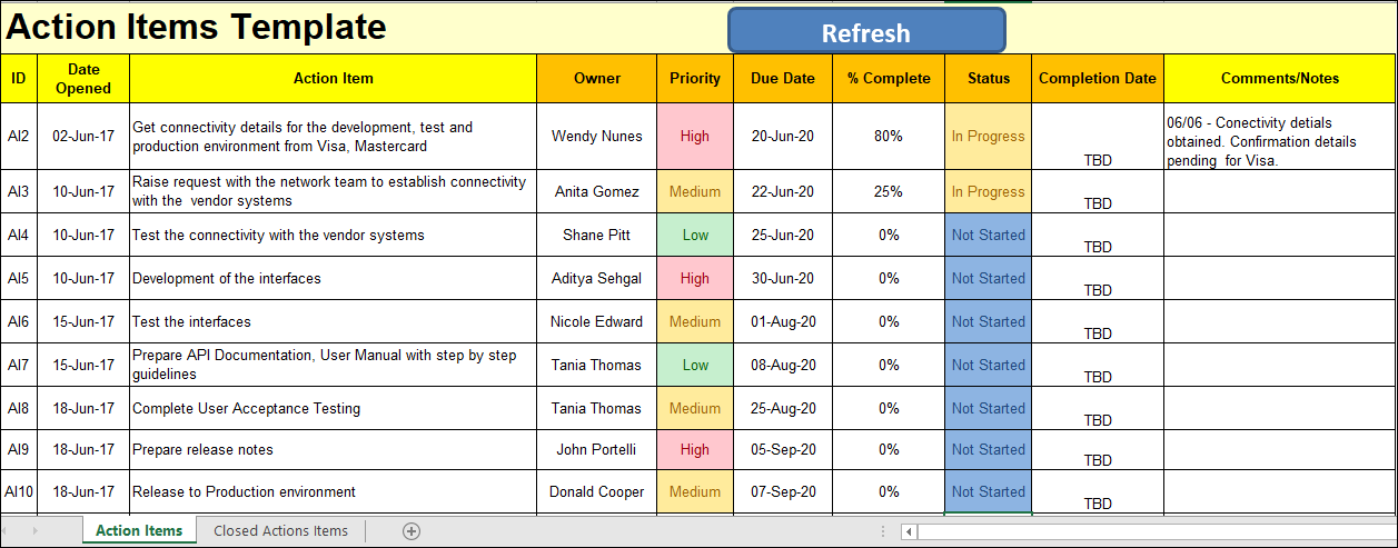 Action Items Template