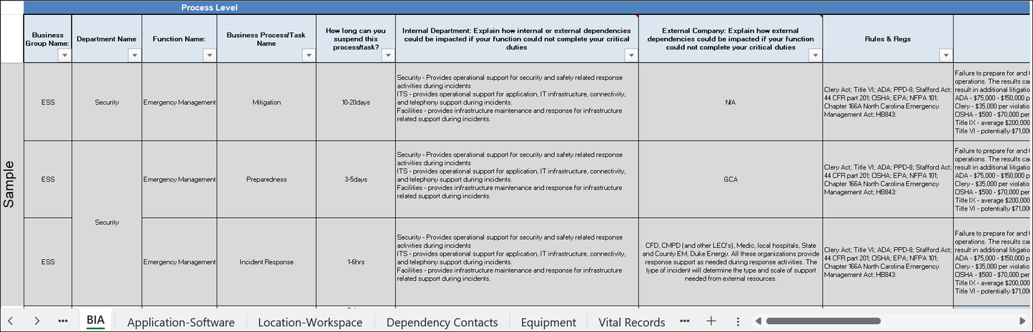 Business Resilience Framework