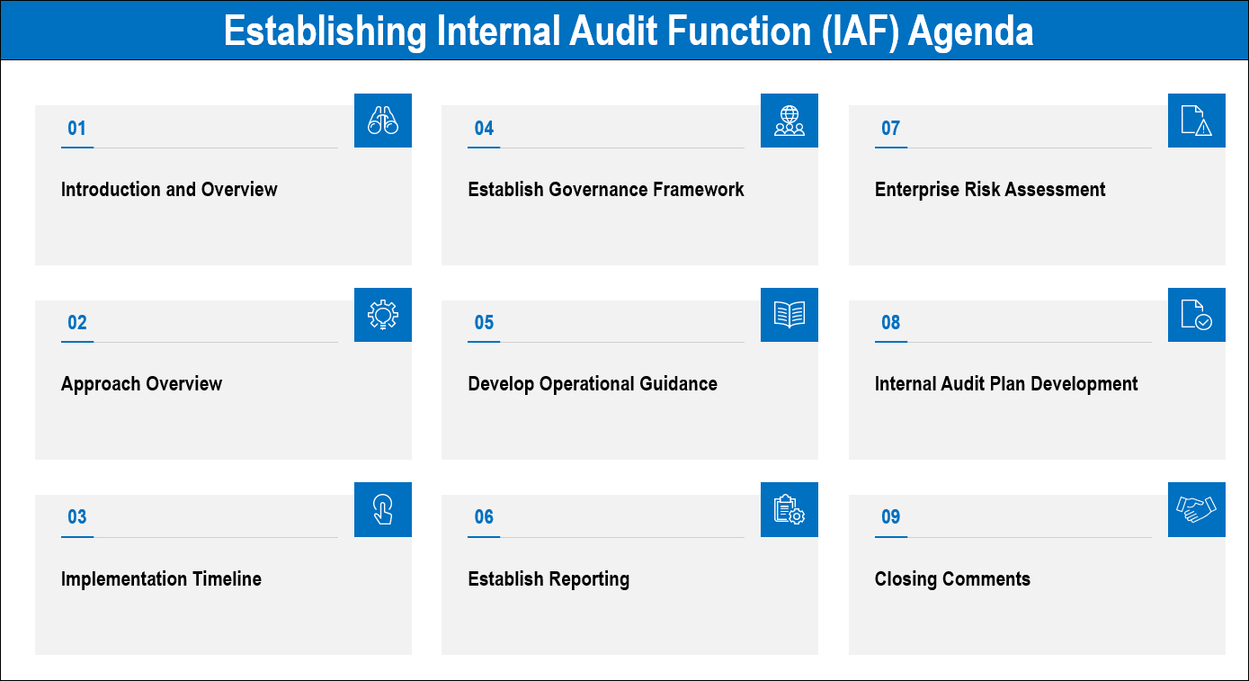 Establishing an Internal Audit Function