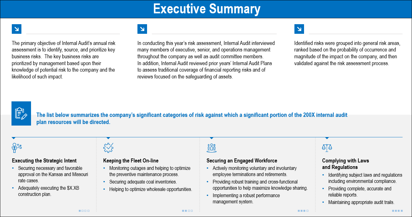 Establishing an Internal Audit Function