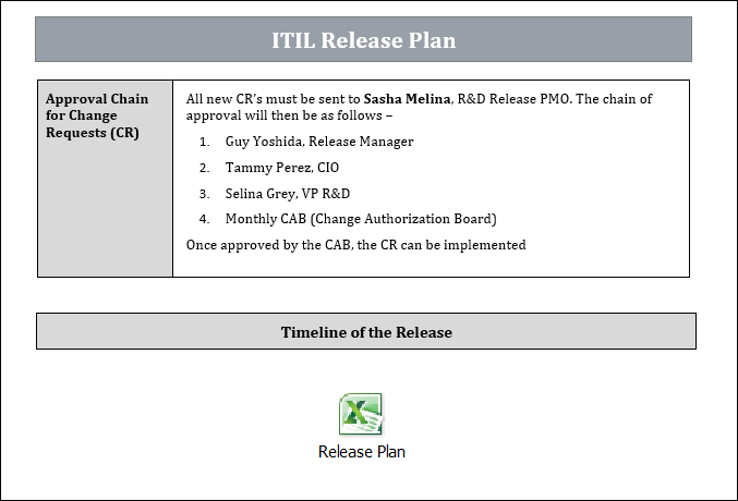 ITIL Release Plan