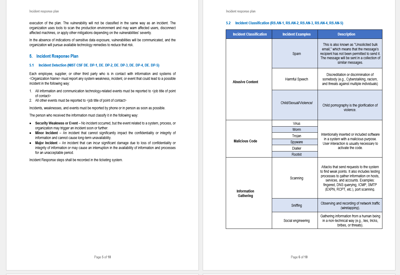 Incident Response Plan