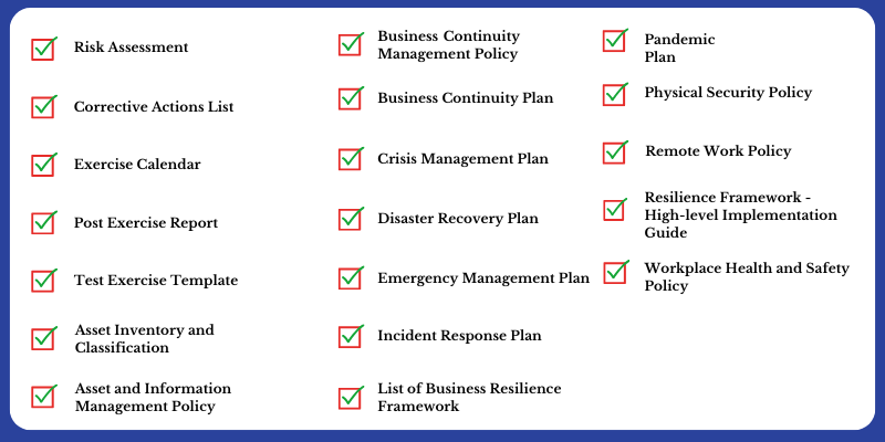 Business Resilience Framework