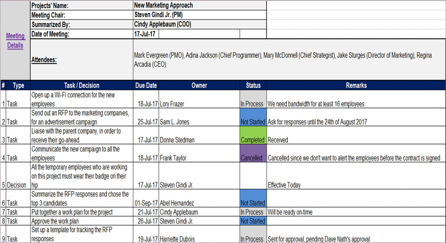Meetings Management Pack