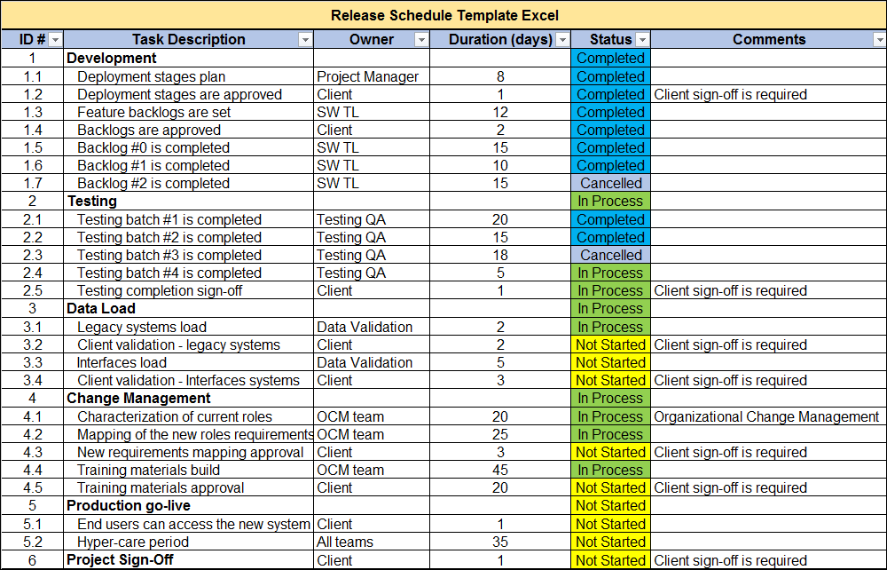 Release Schedule Template Excel