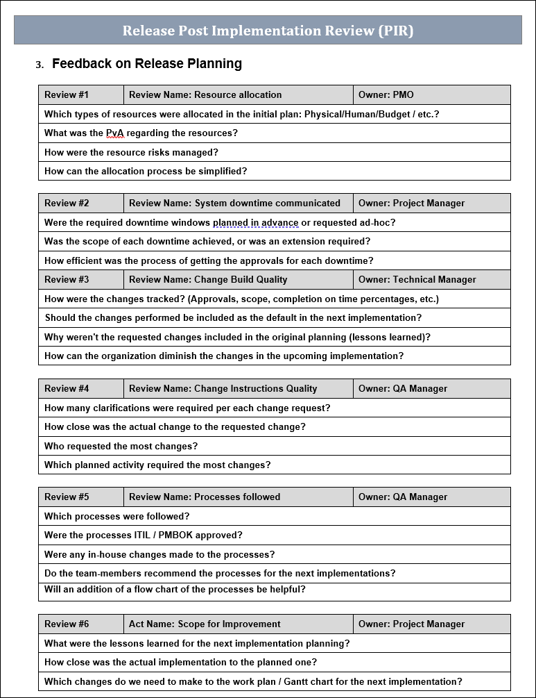 Release Post Implementation Planning