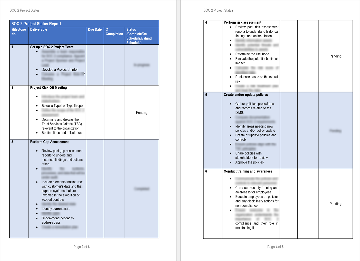 SOC 2 Implementation Toolkit