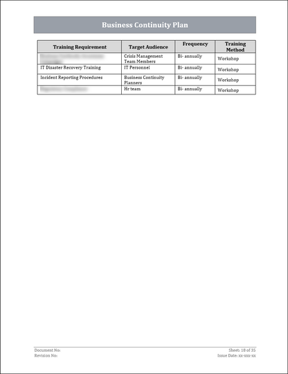 ISO 22301 Documentation Toolkit for Business Continuity