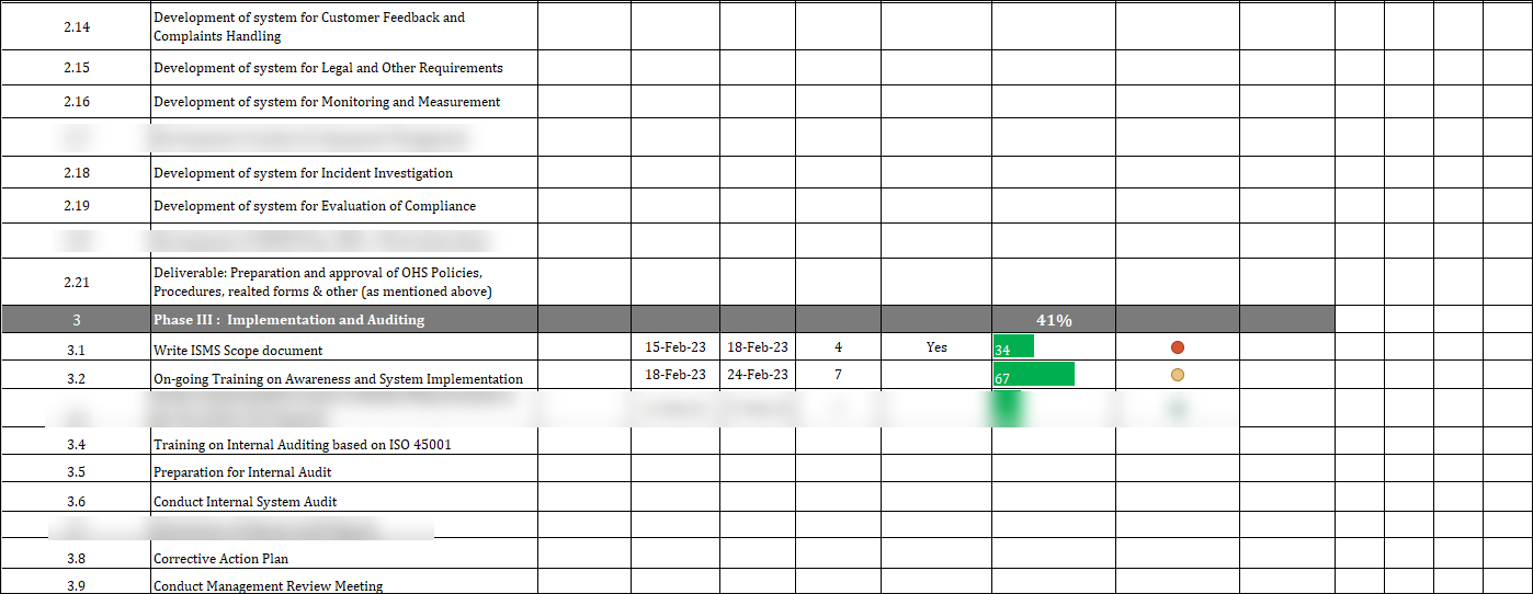 Implementation Plan