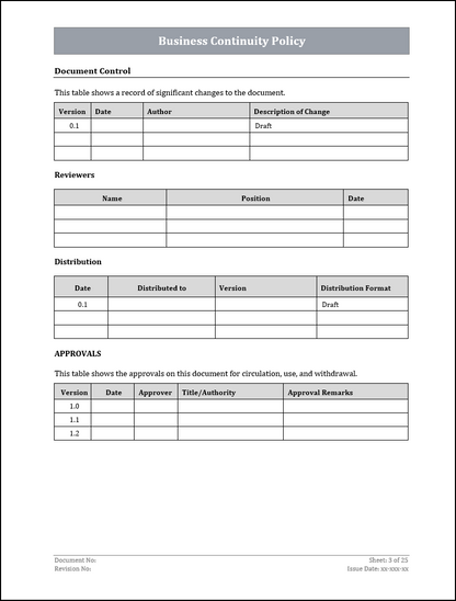 ISO 22301 Documentation Toolkit for Business Continuity