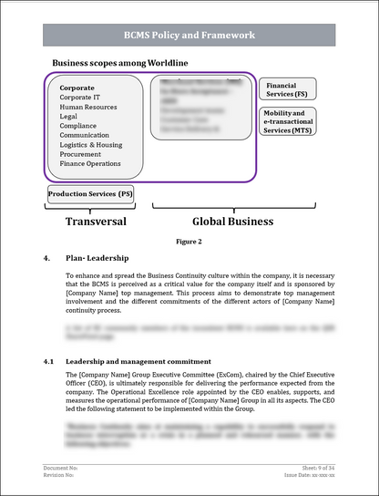 ISO 22301 Documentation Toolkit for Business Continuity