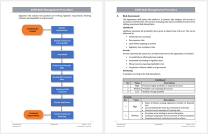 ISO 42001 AI Governance Framework (AIMS)