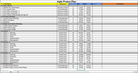 Agile Project Plan