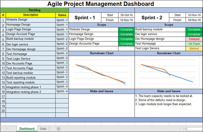 Agile Project Management Dashboard