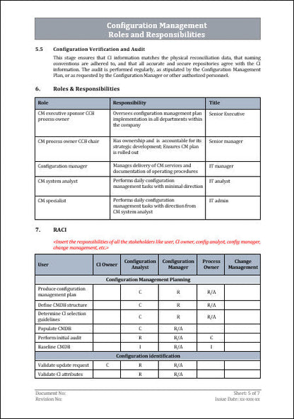 Configuration Management RACI