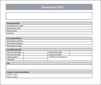 Emergency RFC Template ITIL