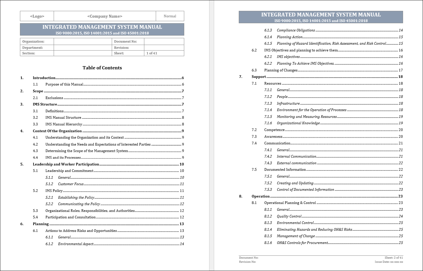 IMS Toolkit (Integrated Management System)