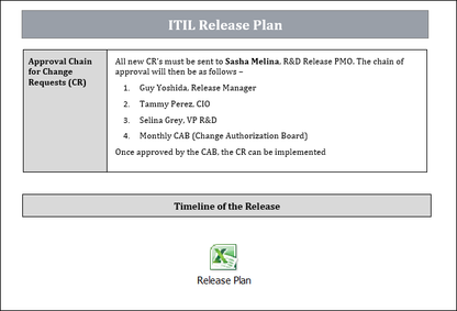 ITIL Release Plan 