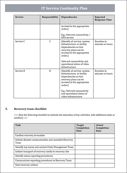 IT Service Continuity Plan, Service Continuity Plan
