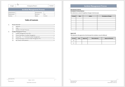 Incident Management Process