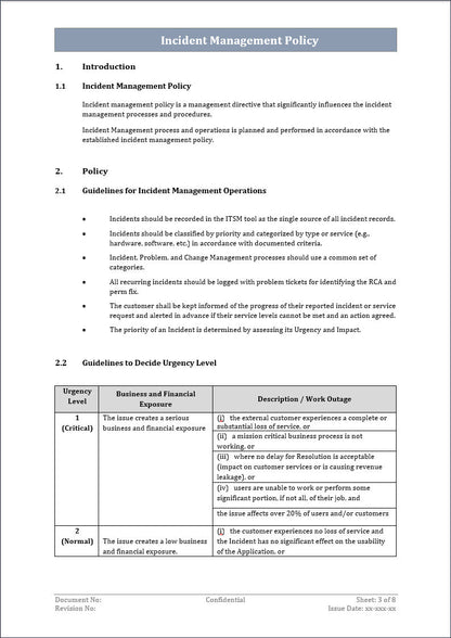 ITSM Templates