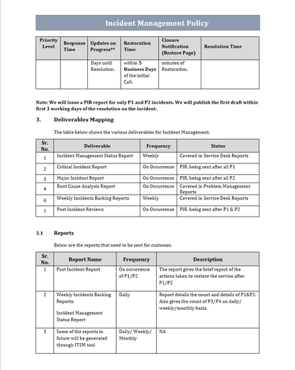 Incident Management Policy Deliverables