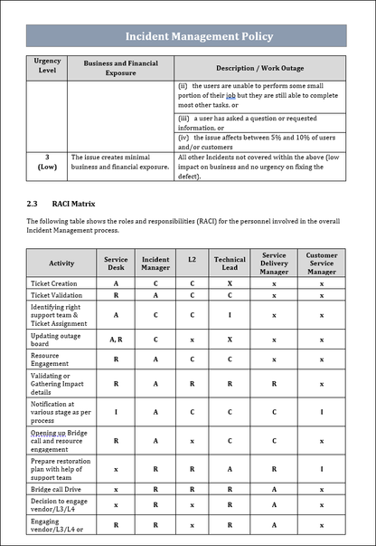 Incident Management Policy RACI