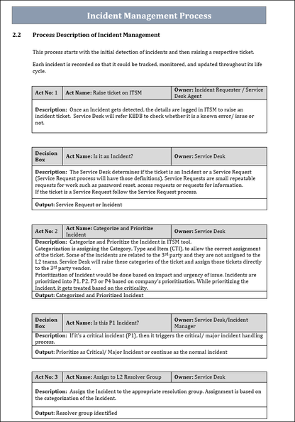 Incident Management Process Description