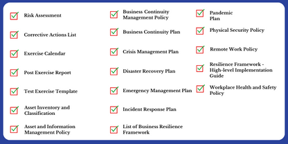 Business Resilience Framework