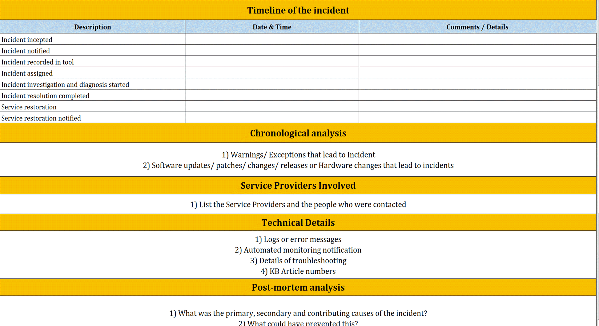 Major Incident Report Template