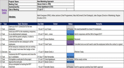 Meetings Management Pack