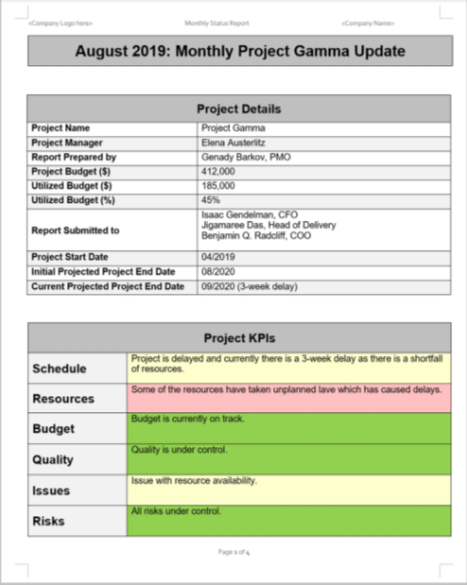 Project Status Reports  Pack