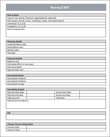 Normal RFC Template