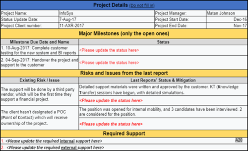 Project Status Reports  Pack