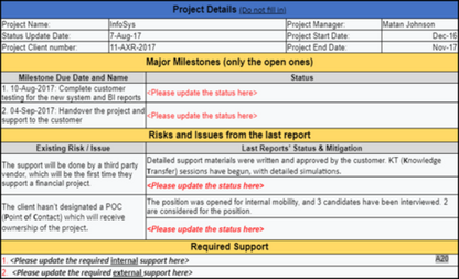 Project Status Reports  Pack