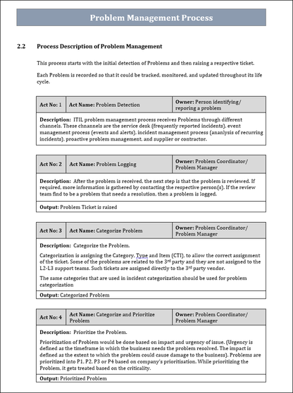 Problem Management Process