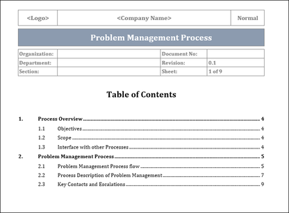 Problem Management Process