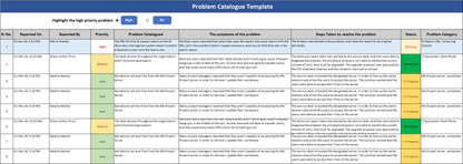 Problem Catalogue Template