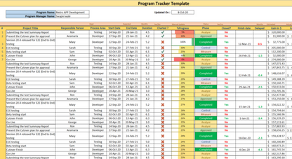 Project Plan Pack