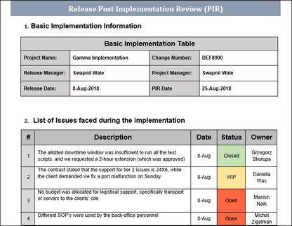 Release Post Implementation Review (PIR) Template