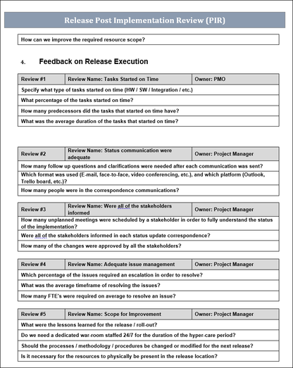 Release Post Implementation Execution 