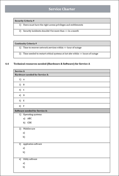 Service Charter Template, Service Charter