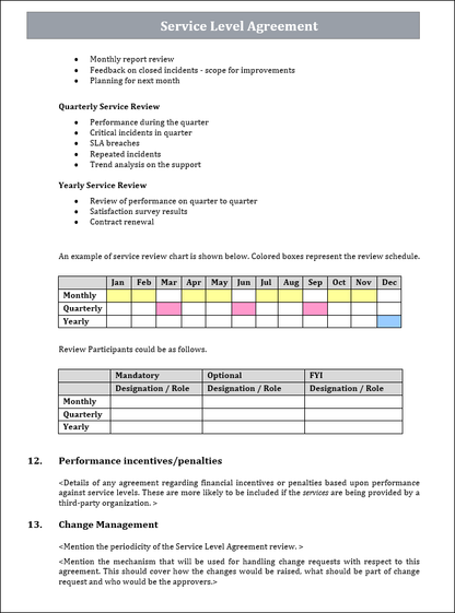 Service Level agreement Template, Service Level agreement