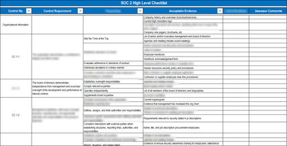SOC 2 Implementation Toolkit