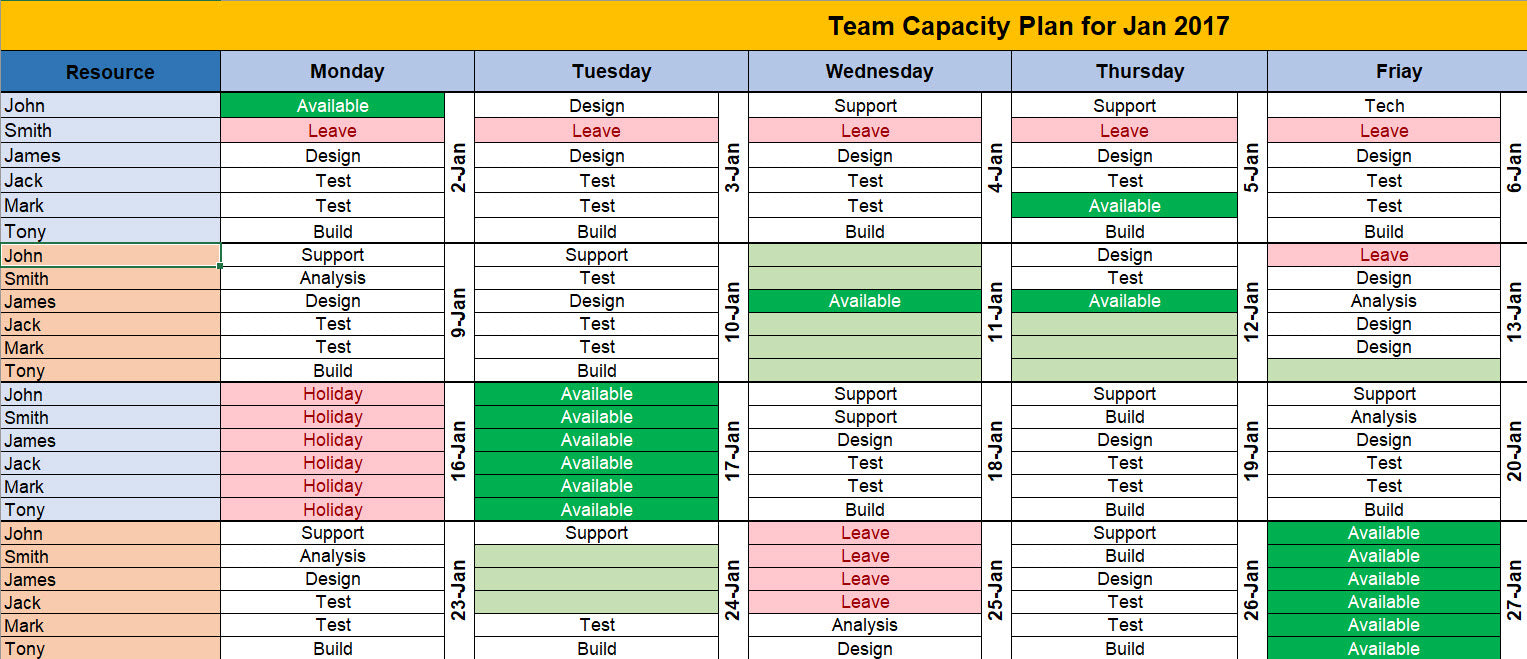team capacity plan template