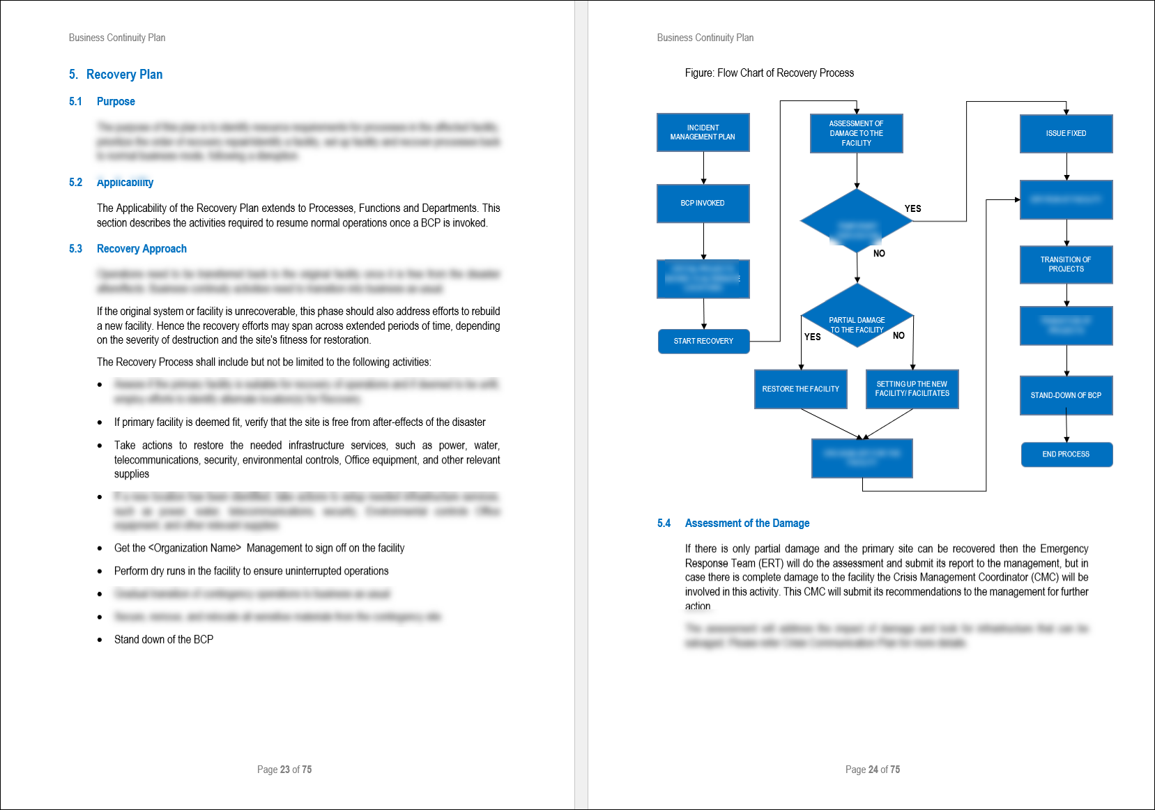 Business Resilience Framework