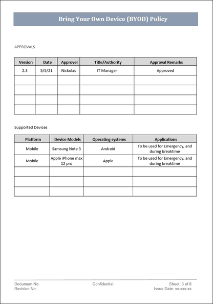 byod, bring your own device, bring your own device policy