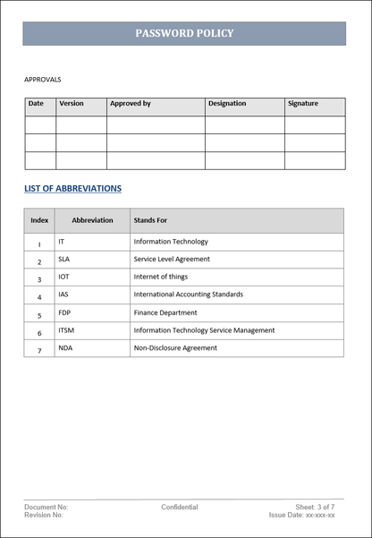password policy, password template, password policy template